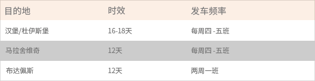 20190606165550155.png
